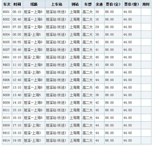 浙江慈溪到上海南站长途汽车时刻表具.每天最早开出班车时间