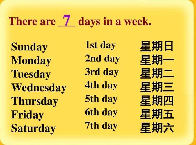 1星期一到星期日的英文读法星期一:monday[04m05nde01]中文音译