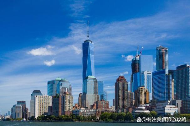 上海和纽约对比,你更喜欢哪座城市?