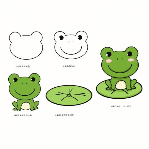 可爱青蛙小动物简笔画教程