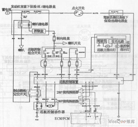 图雅阁轿车2003年款车型巡航系统电路图  来源:大力士分类:本田时间