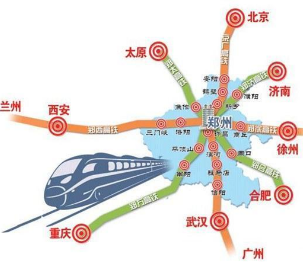 中国八纵八横高铁规划,缔造八大米字型枢纽城市,有你家乡吗