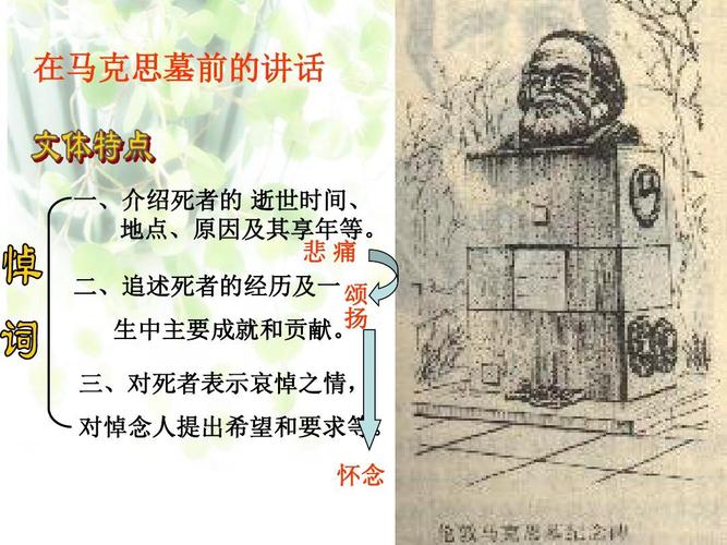 2015—2016高中语文苏教版(必修4)课件:第一专题《在马克思墓前的讲话