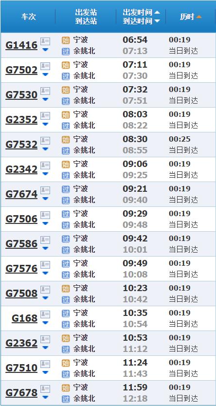 桐乡火车站到宁波高铁时刻表