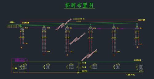 阜阳市泉河大桥引桥预应力混凝土连续梁桥设计(含cad图)