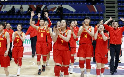 中国女篮2020最近有比赛吗