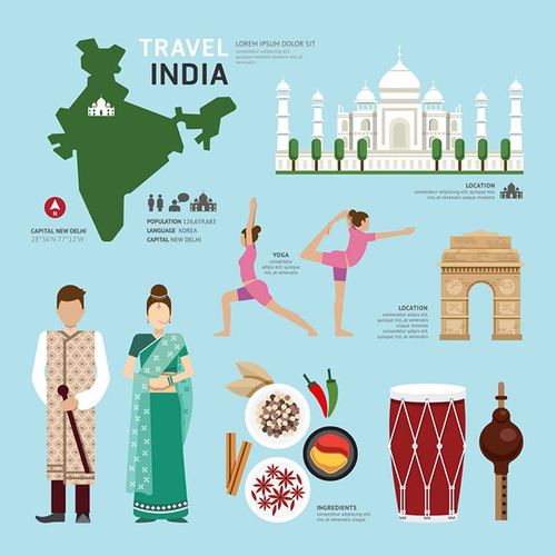印度服饰:印度女性民族服包括真丝纱丽,镜面古丽,彩色裙子和