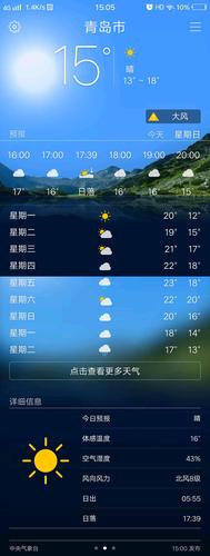 青岛今天好冷啊,大风呼呼的,天气预报说北风八级