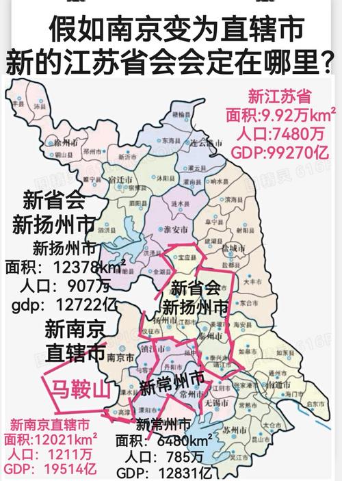 那么新的收缩后的江苏省,省会放在哪里更合适呢?