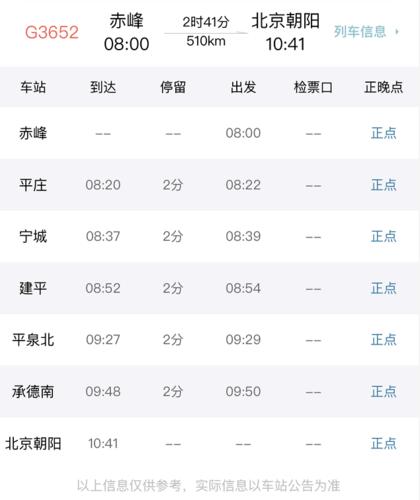 赤峰到北京高铁已经可以购票啦