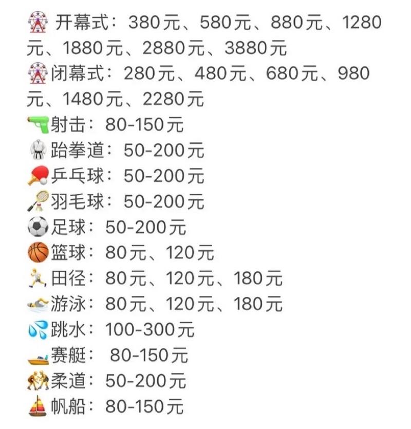 亚运会你还有激情么 网上查到的,杭州亚运会的门票价格.