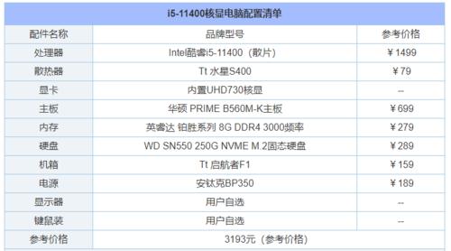 十一代新平台尝鲜intel十一代酷睿i511400核显电脑配置推荐