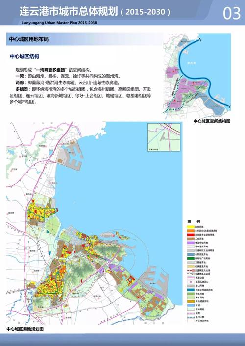 独家揭秘连云港未来城市的新中心这片区域要起飞
