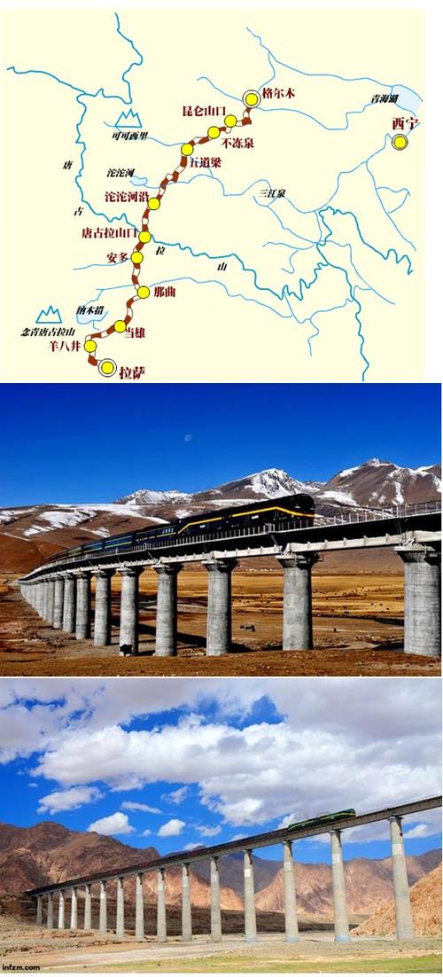 总投资12.98亿元 青藏铁路历时七年全线换轨