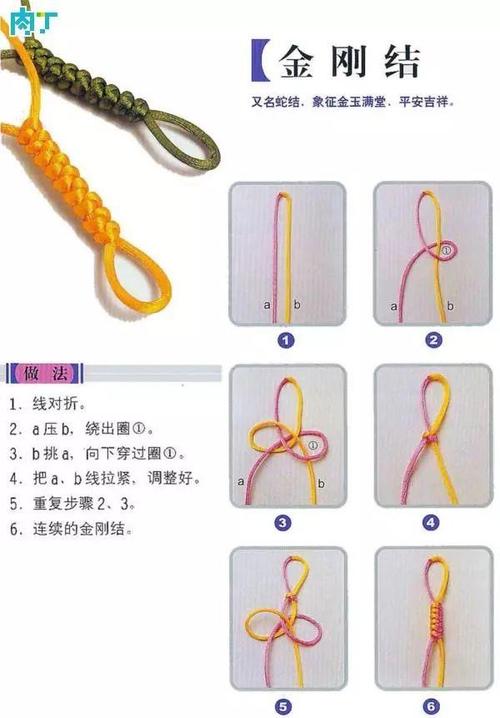 佛珠手串的金刚结图解教程(干货)-手串打结-实用手工编法图解-中国结