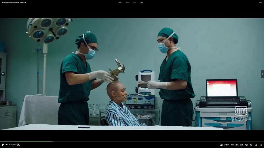 北京索吉瑞高频电刀赞助神经外科电视剧《脑海深处》正在火热播出中