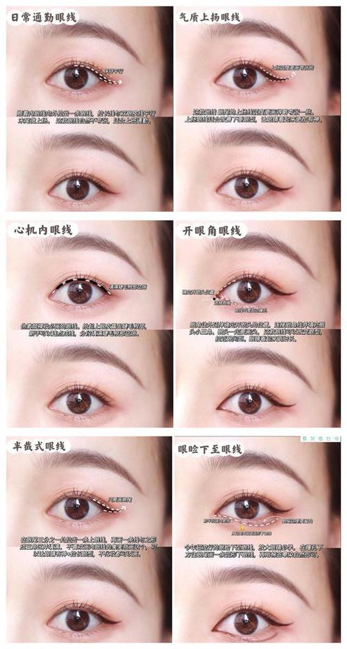 化妆教程:常用六种日常眼线画法