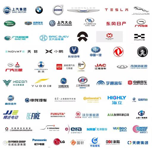 电动汽车品牌大全一览表