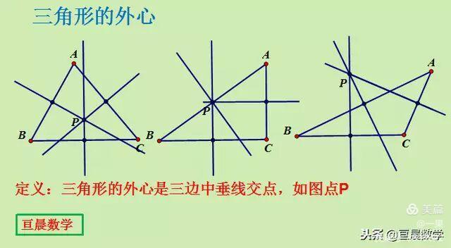 三角形的外心 三角形的外心是三边中垂线交点,垂心是三角形外接圆的