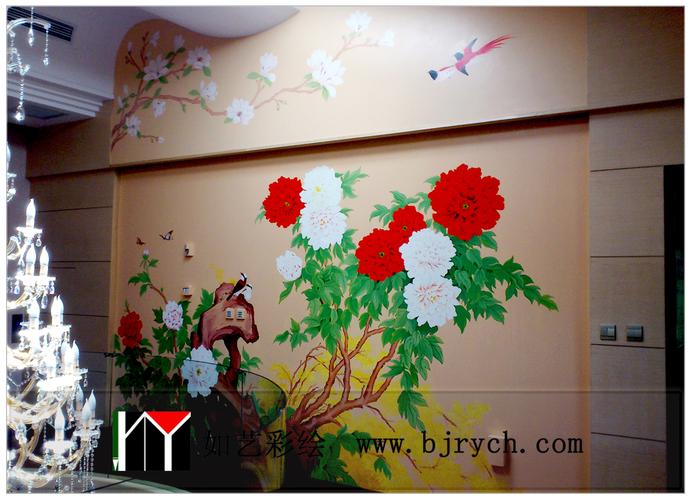 北京如艺-墙绘,墙体彩绘,手绘墙画,3d立体画,古建彩绘,壁画