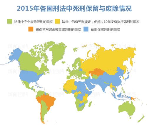 中国是依旧保留死刑的58个国家之一.