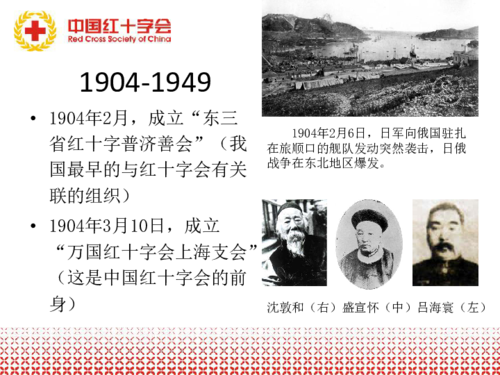 中国红十字会历史沿革课件(23张幻灯片)