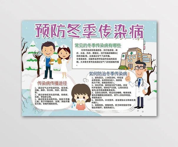共建健康校园 ——临沂东城实验小学积极开展预防冬季传染病防控工作