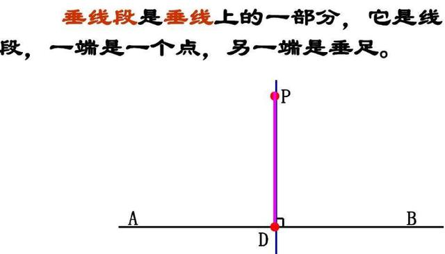 简称垂线段最短,它和垂线的区别是垂线是一条直线;垂线段是一条线段.