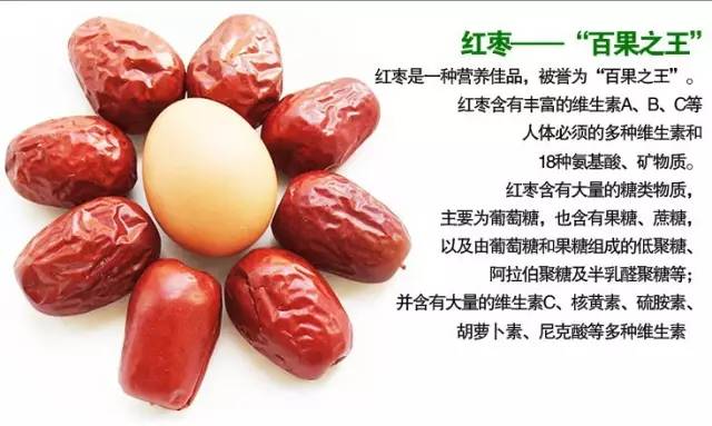 可是你知道红枣怎么吃才补血效果好吗?
