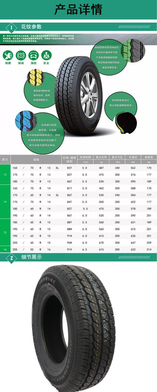 厂家直销汽车货车卡车轮胎出租车用品质保证14寸轿车用轮胎