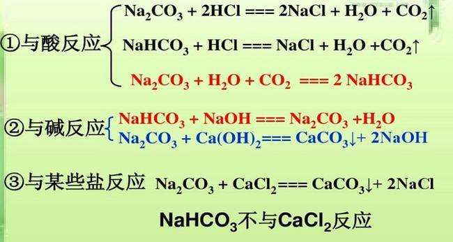 碳酸钠的化学式_碳酸钠化学式怎么求