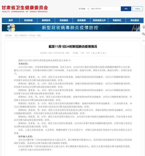 11月1日 甘肃省新增本土确诊病例8例