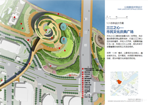 目录:三江口总体景观规划,公园景观详细设计,专项规划设计,城市发展