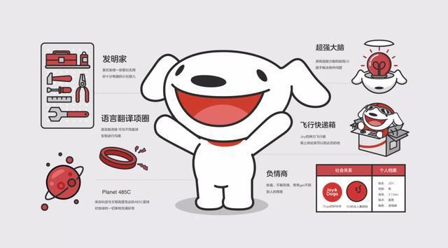京东app换logo这只狗日渐肥胖真是越来越膨胀了