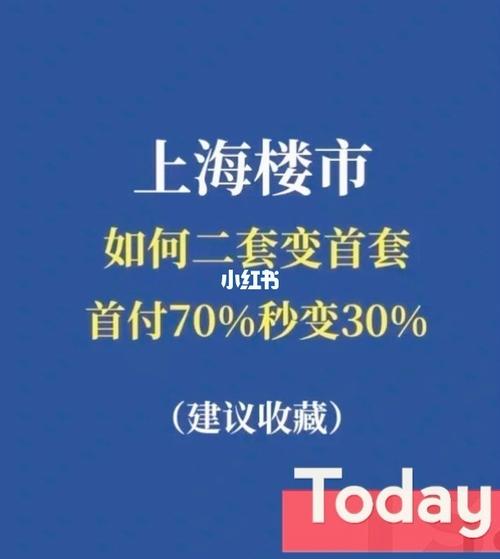 上海买房首付几成2020