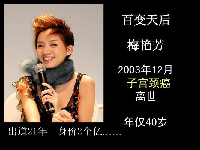 百变天后 梅艳芳 2003年12月 子宫颈癌 离世 出道21年 身价2个亿