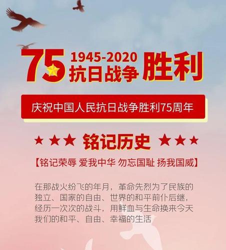 朱坤烈铭记历史砥砺前行纪念抗战胜利75周年书画展
