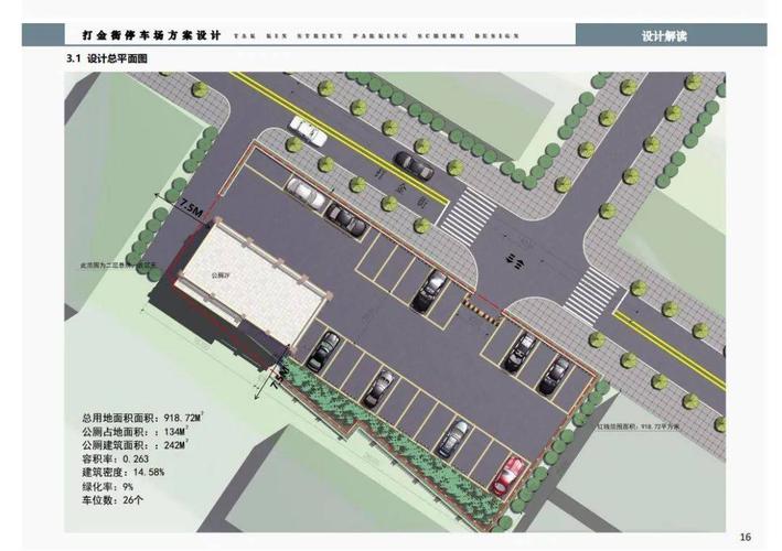 宜宾老城区将新建1个停车场紧邻医院幼儿园快来提建议