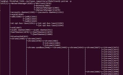 linuxlinux命令之pstree以树状图显示进程间的关系