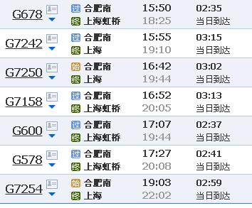 巢湖没有直达上海的高铁或者普通火车, 可以在合肥南换乘, 具体时刻表