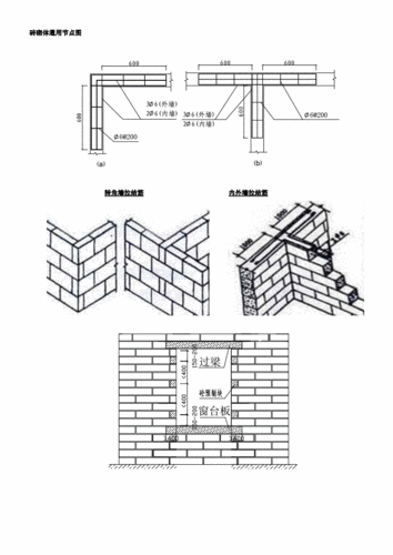 网站首页 海量文档 建筑/施工 建筑图纸砖砌体通用节点图指南.