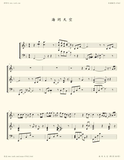 《海阔天空,钢琴谱》黄家驹(五线谱 钢琴曲 指法)-弹吧|蛐蛐钢琴网