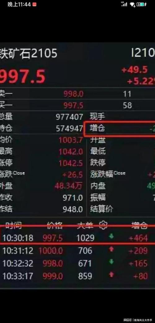 上海一股民带250万到期货市场疯狂做空最后被强制平仓