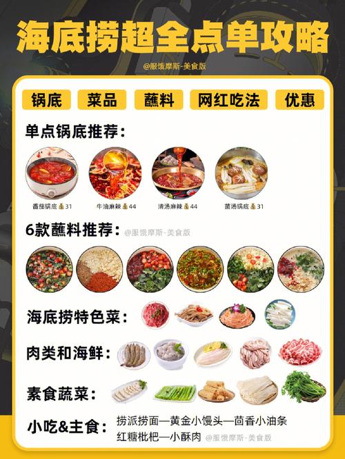 海底捞必点菜品(特色菜,肉菜海鲜,素菜,小吃)4.六款经典火锅蘸料5.