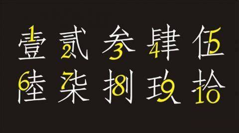 知道是谁发明了汉字中的大写数字吗?