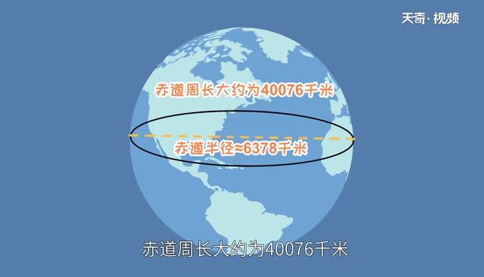 地球赤道半径约为6378千米,赤道周长大约为40076千米.