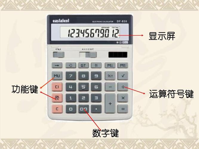 三年级数学下册 计算器的使用课件 沪教版 显示屏 功能键 运算符号键