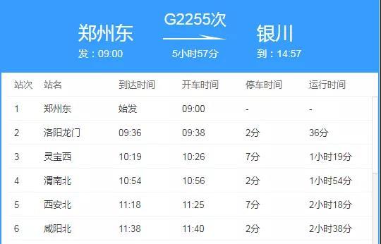 郑州至银川高铁开通 5个多小时即可到达