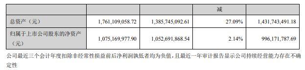 瀛通通讯2020年净利减少36.93% 总经理黄晖薪酬47.16万