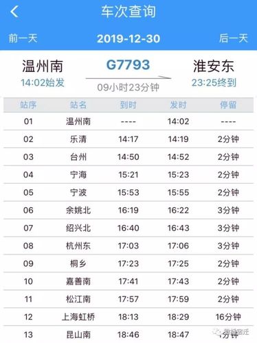 宿迁至北京,上海,西安,杭州,南京等地高铁可以买票啦!